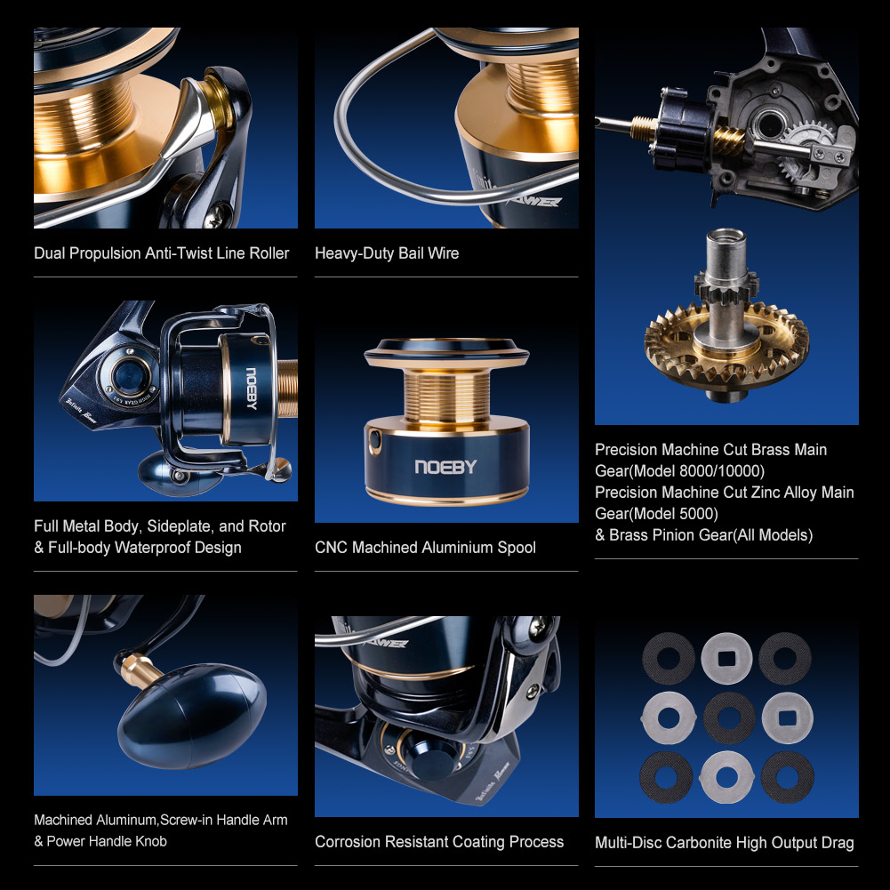 Noeby Infinite Power Spinnroll – Conventional Reel Bewertung und Preis