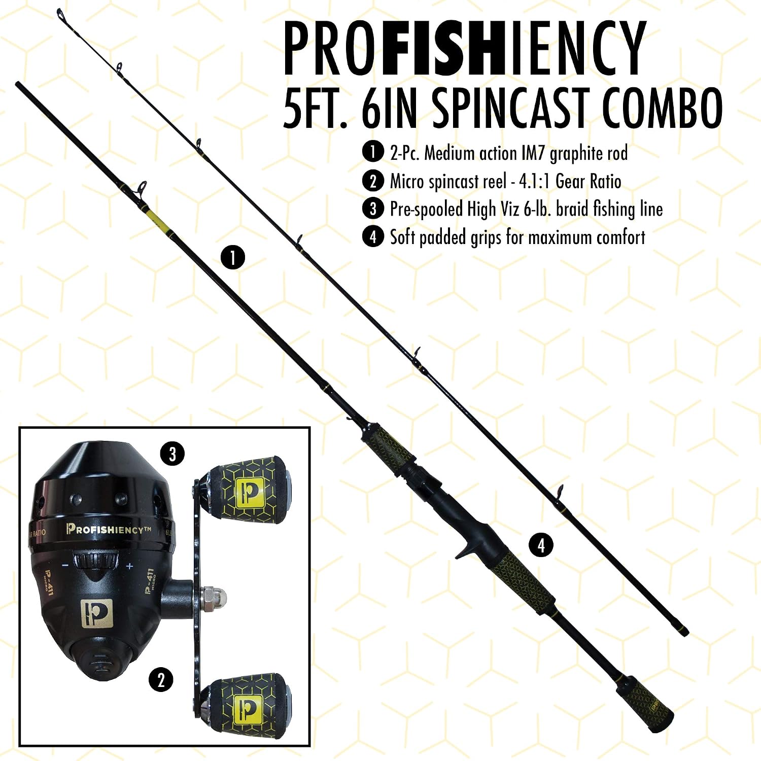 5,5-Fuß Spincast Angelrute und – Spincast Reel Bewertung und Preis