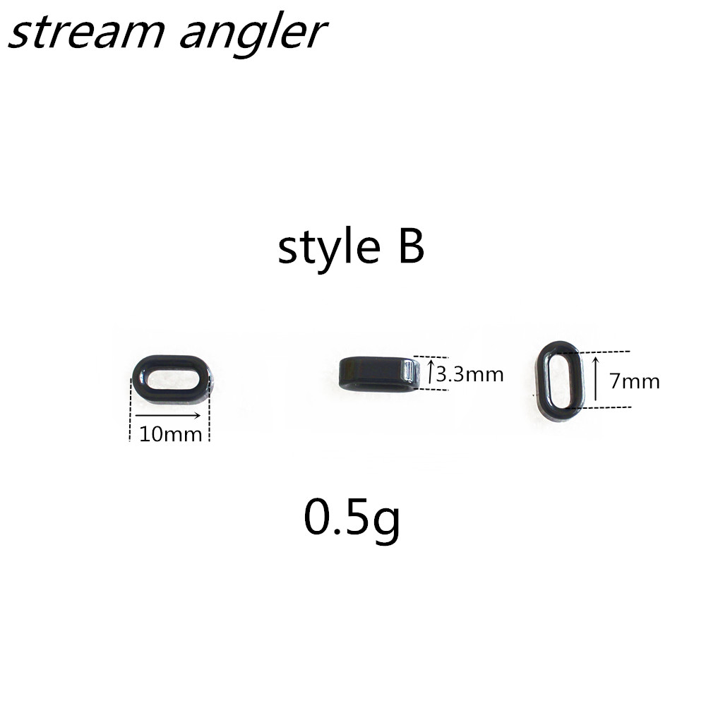 Keramik Linie Guide Halter Ref – Reel Repair Kit Bewertung und Preis