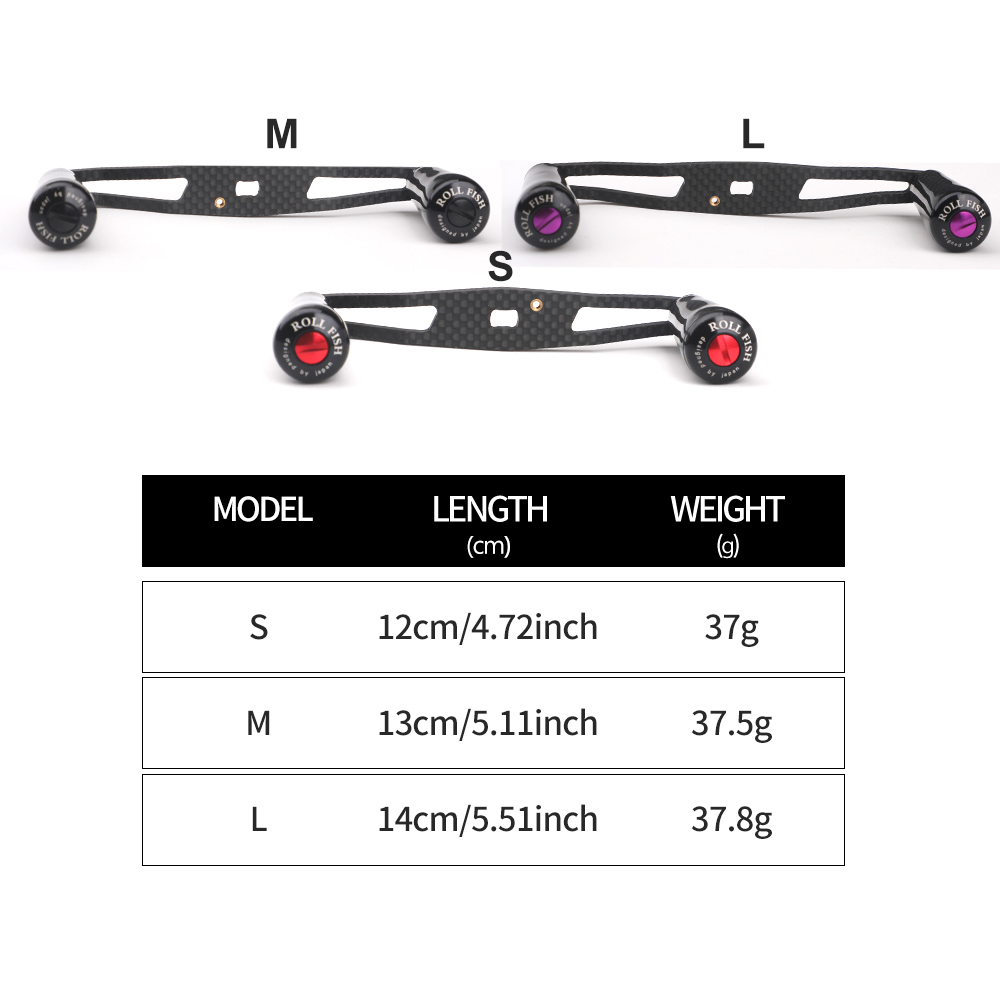ROLLFISH Kohlefaser-Rocker-Arm – Reel Handle Bewertung und Preis