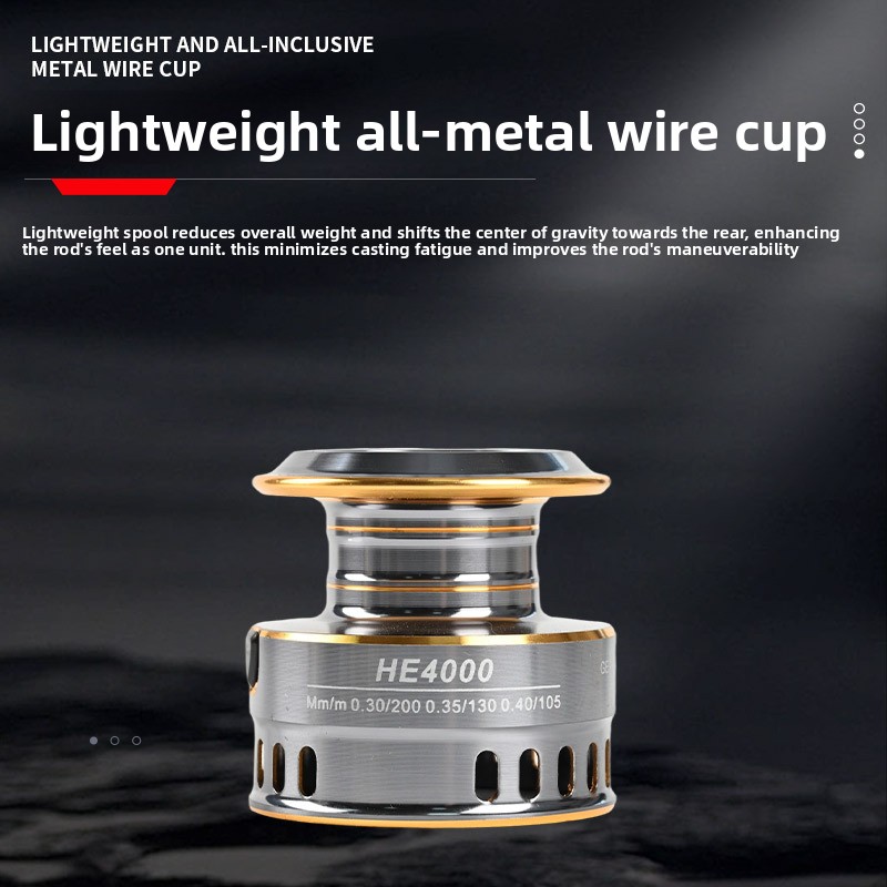 Vollmetallige Weitwurf-Spinnro – Trolling Reel Bewertung und Preis